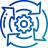 Improved Management Effectiveness