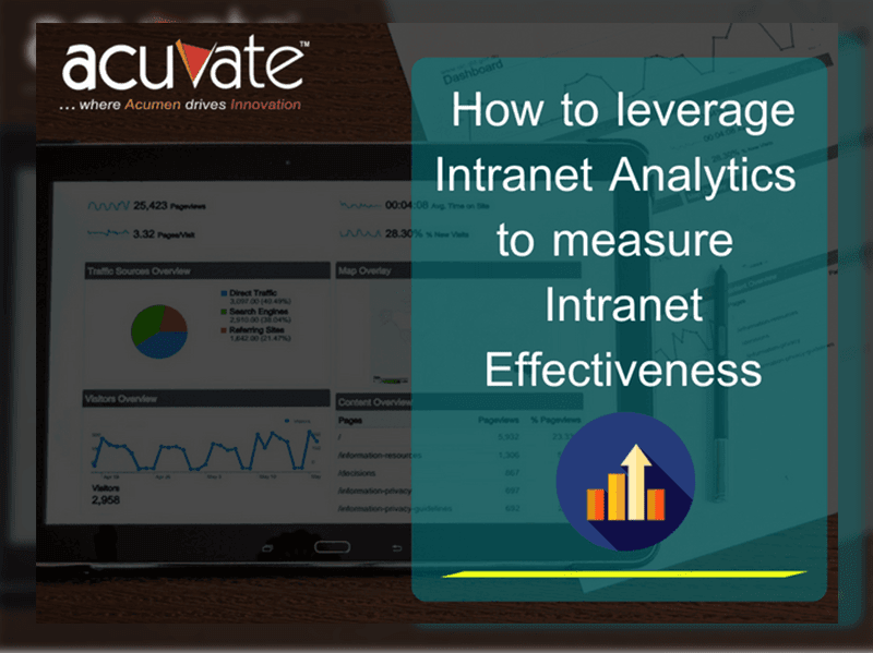 How To Leverage Intranet Analytics To Measure Intranet Effectiveness