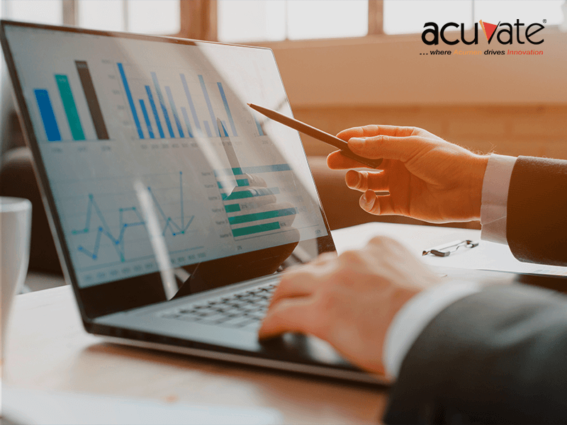 Insurance analytics graph showing different metrics like customer experience, fraud detection, and risk management.