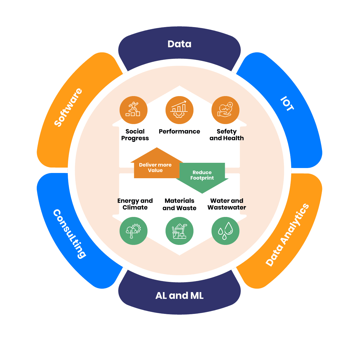 iot-graph.png