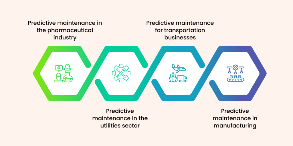 How predictive maintenance in industry 4.0 can boost