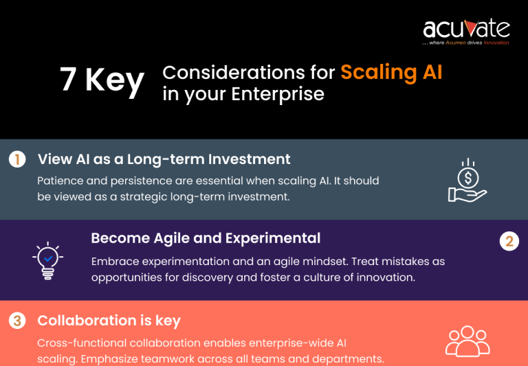 7 Key Considerations for Scaling AI in your Enterprise Info