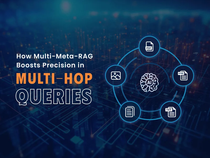 Unlocking Precision in Retrieval-Augmented Generation: How Multi-Meta-RAG Transforms Multi-Hop Queries