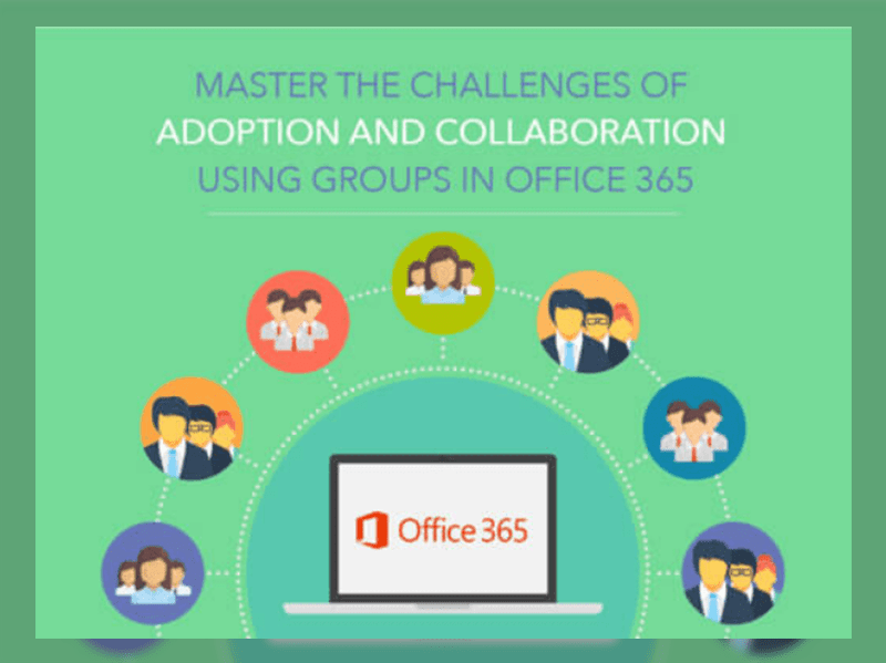 Master The Challenges Of Adoption And Collaboration Using Groups In Office 365