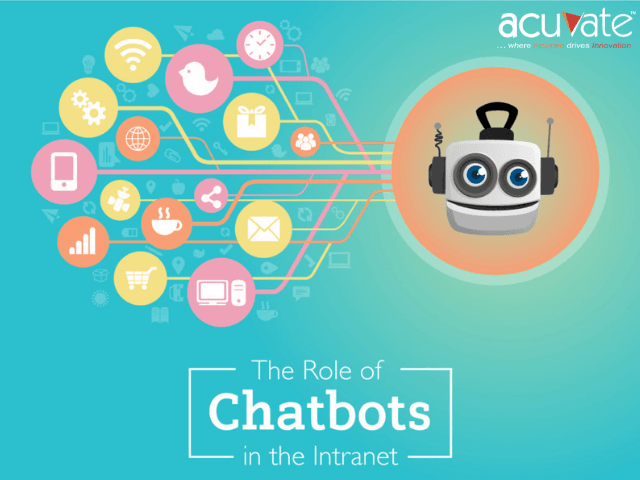 The Role Of Chatbots In The Intranet