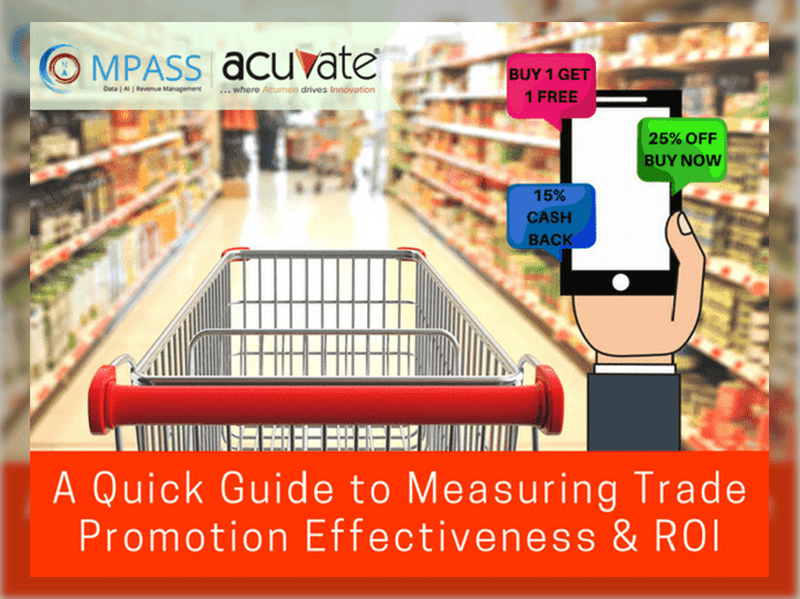 A Quick Guide To Measuring Trade Promotion Effectiveness & ROI
