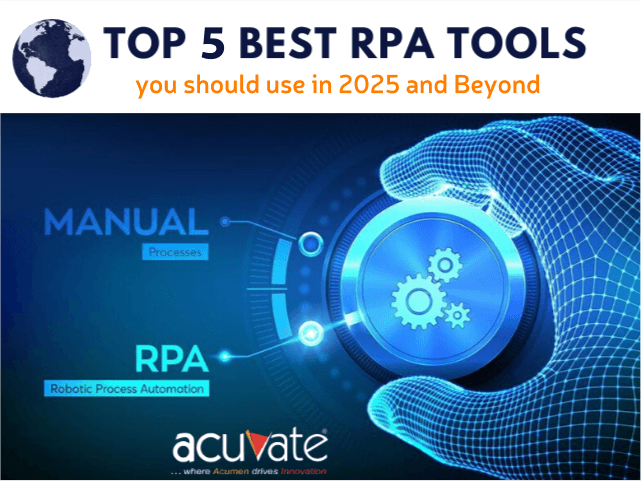 Best 5 RPA Tools for Business Automation in 2025