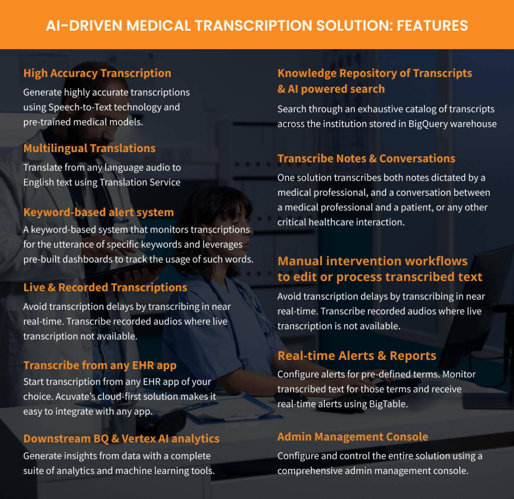 AI-driven medical transcription solution Features