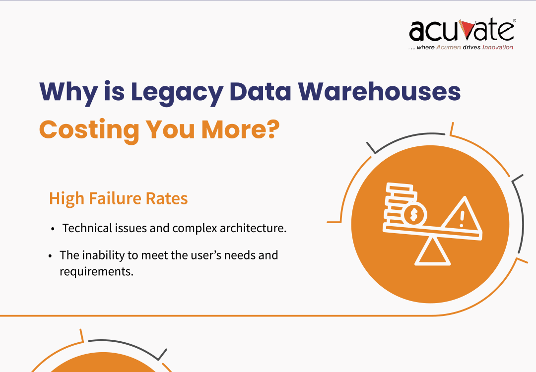 Why is Legacy Data Warehouses