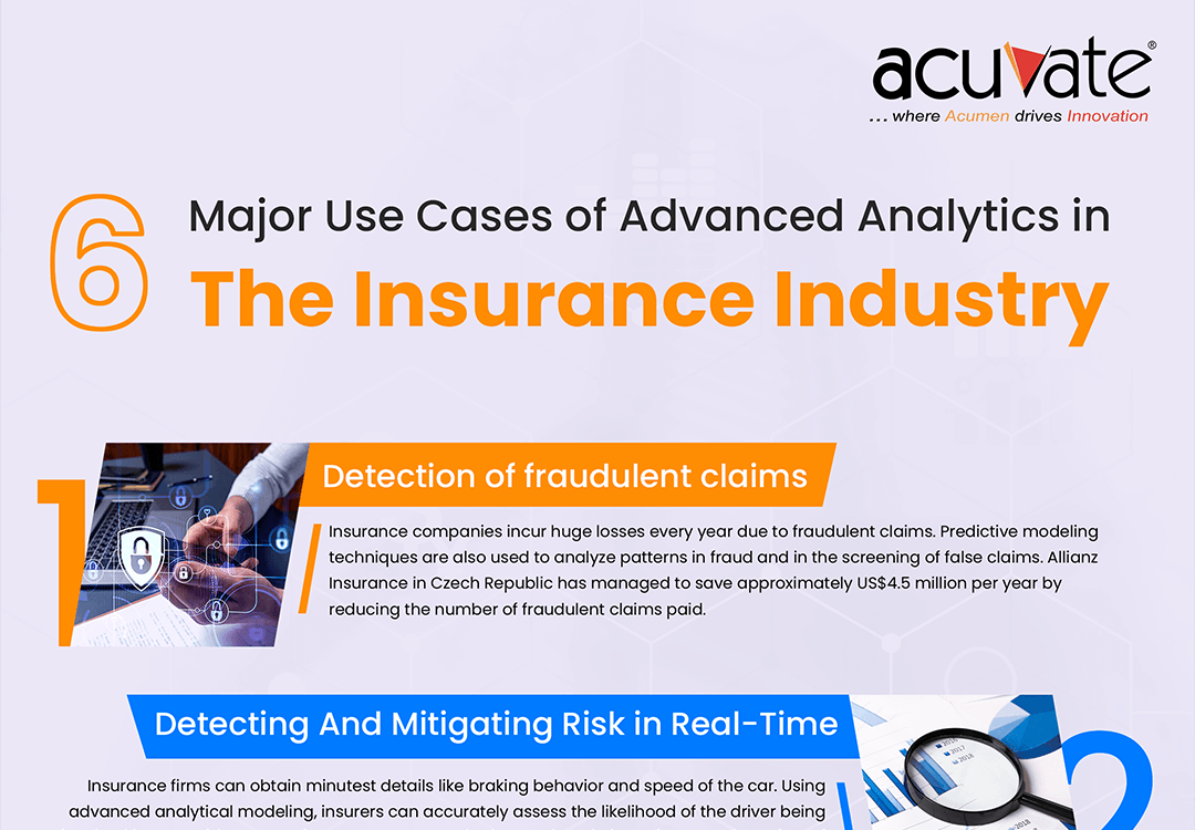 6 Major Use Cases of Advanced Analytics infographic