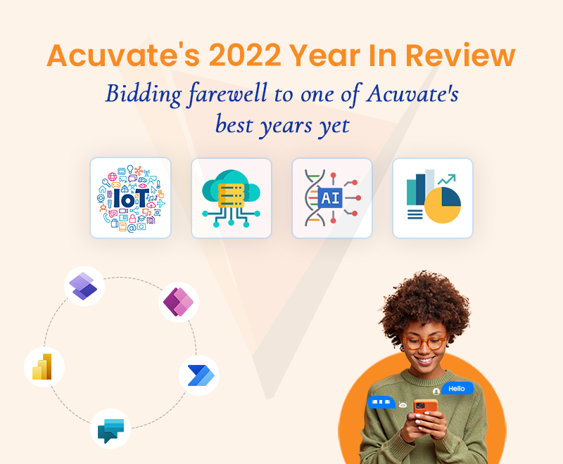 Acuvate 2022 Year In Review Bidding