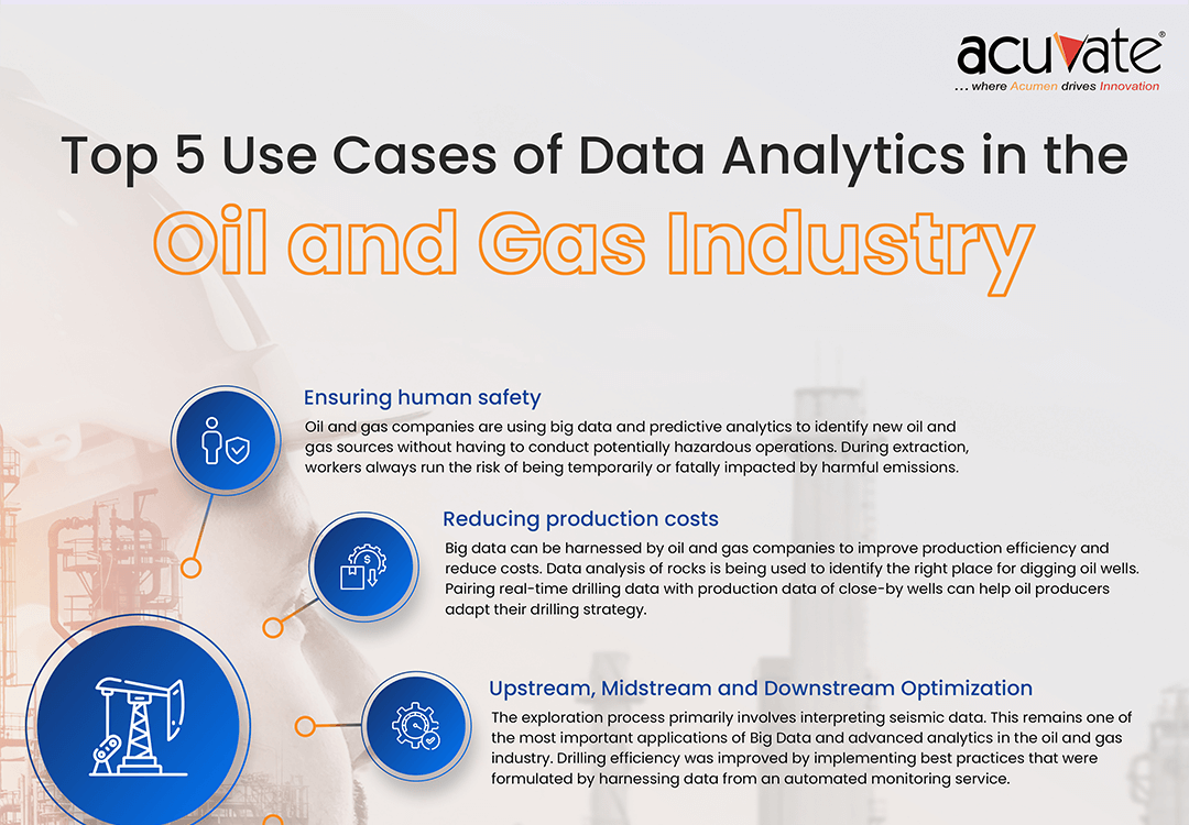 Top 5 Use Cases of Data Analytics infographic