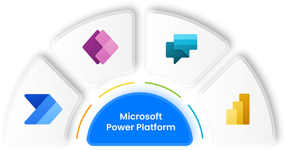 Microsoft power platform