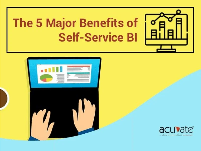 What is Self-Service BI? Importance & 5 Benefits