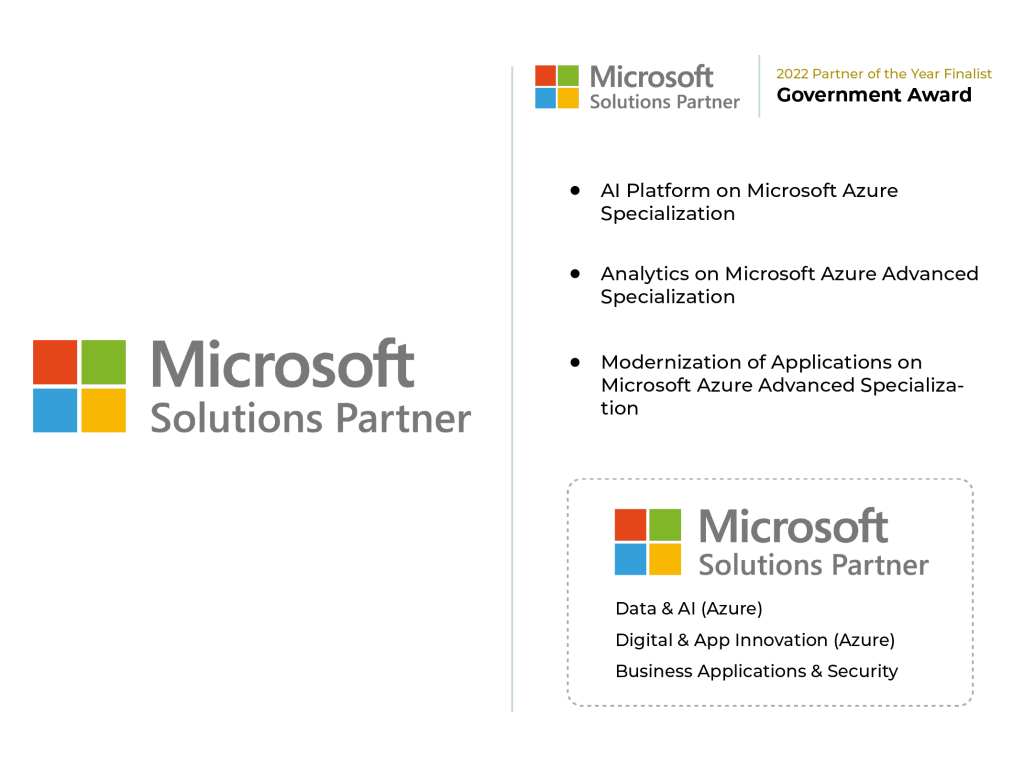 Our-cloud-partner-ms-solutions-V2